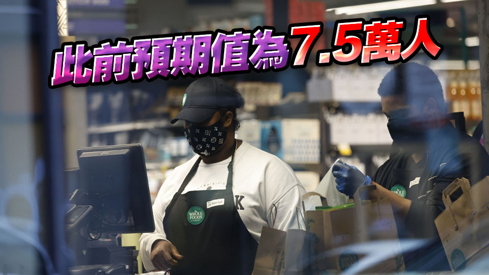美國8月非農就業(yè)新增2.2萬人 遠低市場預期 失業(yè)率升至4.3%