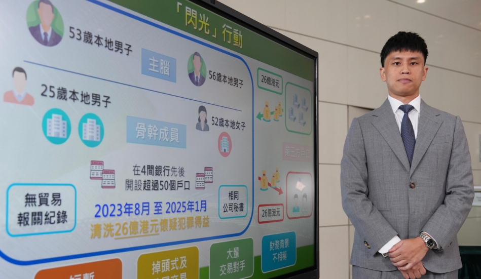 涉清洗26億元犯罪得益 海關(guān)拘捕4名男女