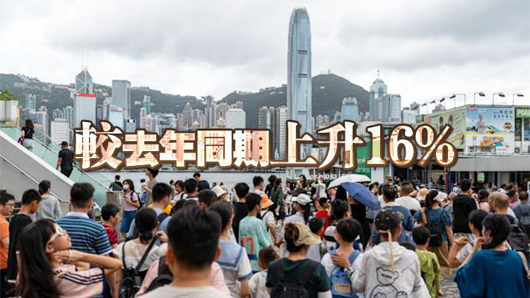 8月訪港旅客515萬人次 創(chuàng)疫情後單月新高
