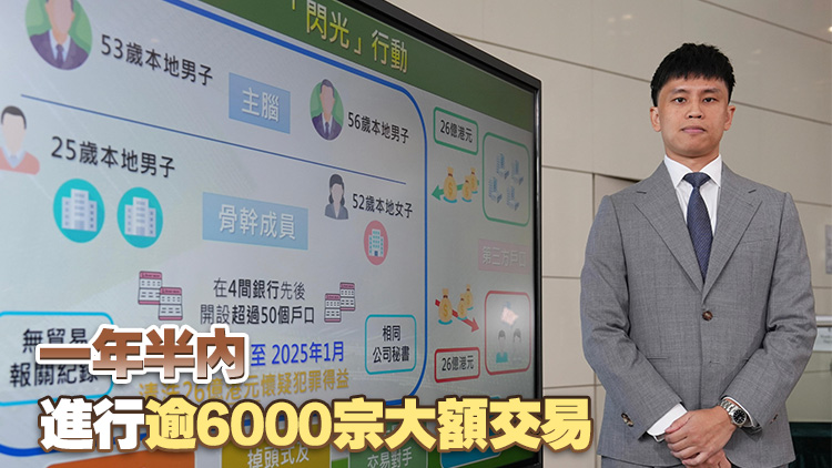 涉清洗26億元犯罪得益 海關(guān)拘捕4名男女