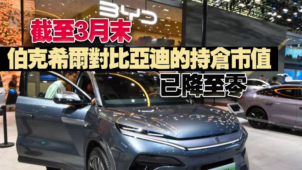 比亞迪回應(yīng)巴菲特清倉：為所有的長(zhǎng)期主義點(diǎn)讚