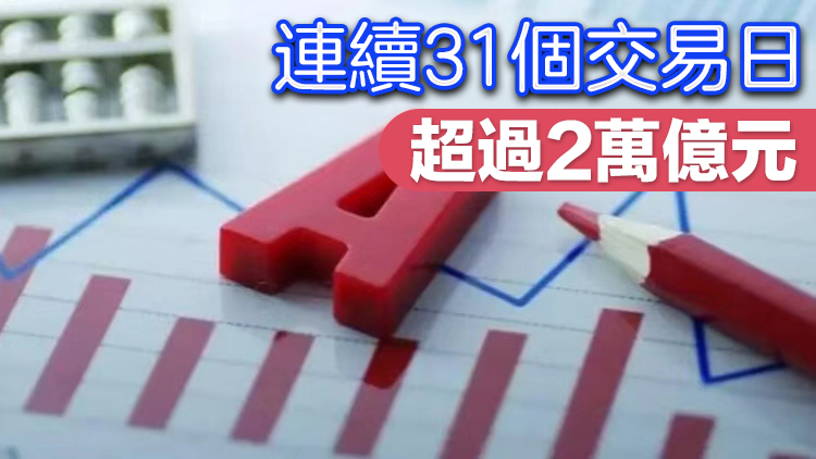 【財通AH】A股成交額刷新歷史紀(jì)錄