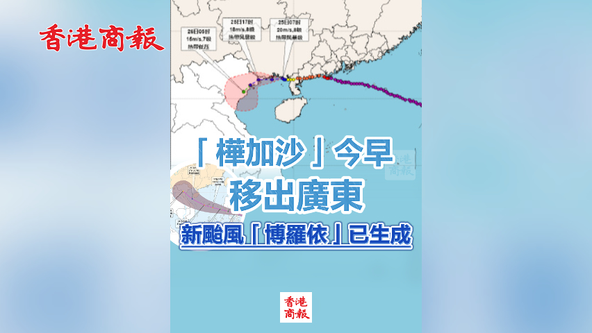有片丨「樺加沙」今早移出廣東 新颱風(fēng)「博羅依」已生成