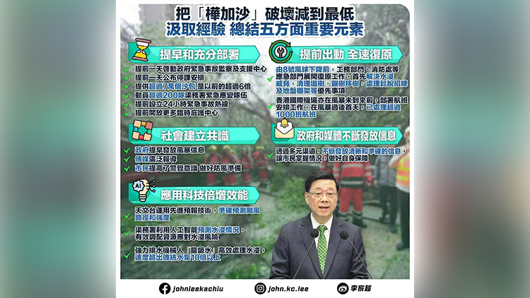 李家超：總結(jié)應(yīng)對(duì)超強(qiáng)颱風(fēng)經(jīng)驗(yàn) 提升政府和社會(huì)應(yīng)對(duì)能力