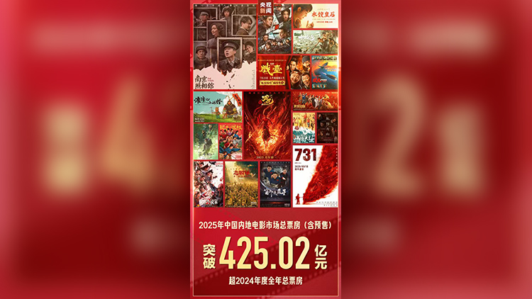 2025電影總票房突破425.02億 超越去年全年