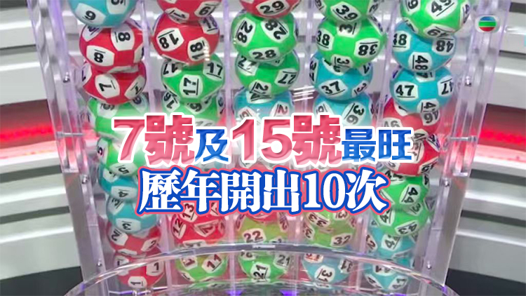 8000萬(wàn)中秋金多寶6日晚攪珠