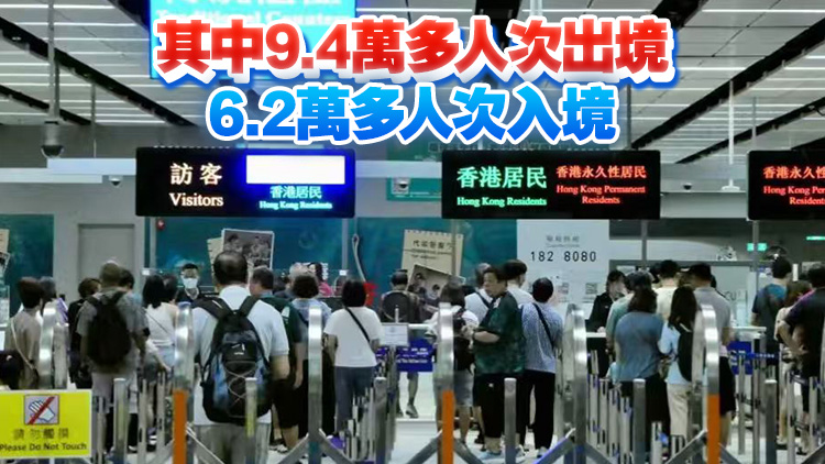 入境處：截至10·7早上10時(shí)共15.7萬(wàn)多人次出入境