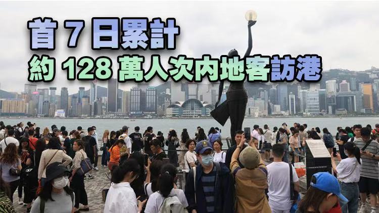 業(yè)界：國(guó)慶中秋假期訪港旅客數(shù)字理想 有助帶動(dòng)消費(fèi)