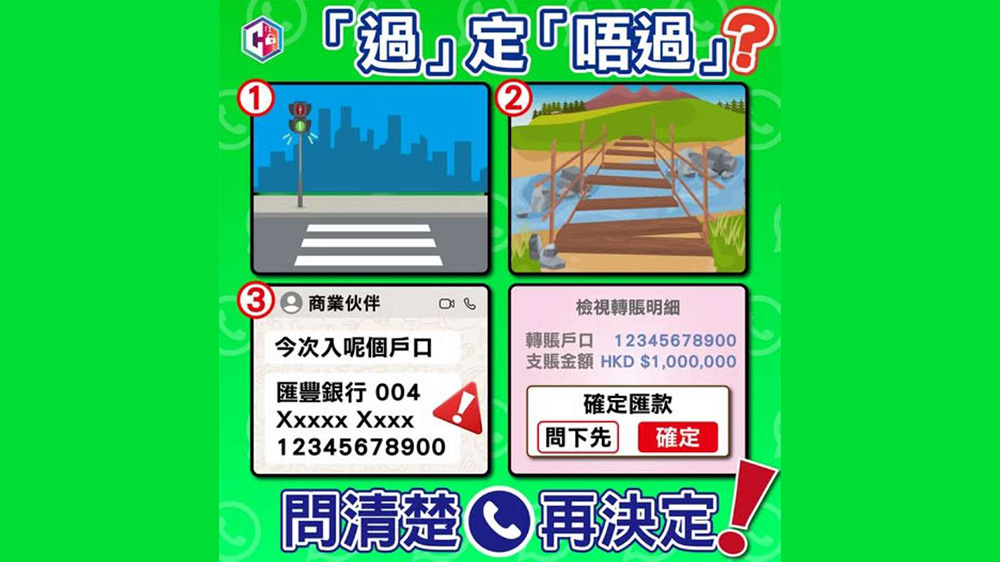 過(guò)去兩周 60 宗WhatsApp賬戶騎劫騙案 損失逾1000 萬(wàn)元