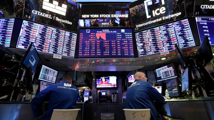 【漫步人生】美股10月份見「牛市大頂」？