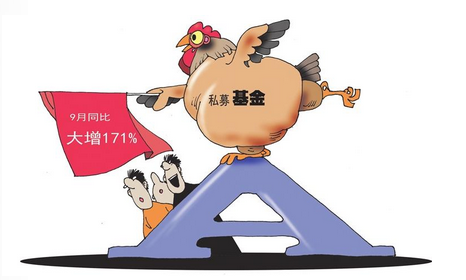 【財通AH】1028隻！9月私募備案大增171%  