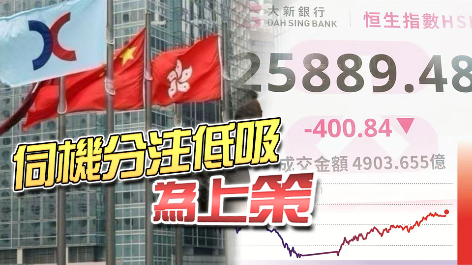 港股A股再現(xiàn)「TACO」交易行情