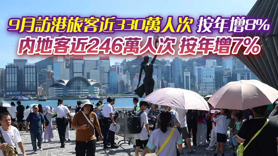 本港首三季訪港人次3600萬 按年上升12% 內(nèi)地旅客2800萬人次