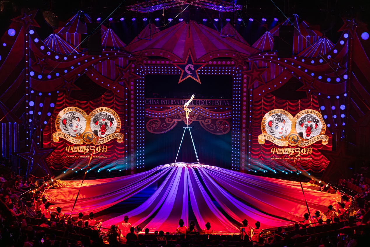 第八屆中國國際馬戲節(jié)將於11月1日開幕