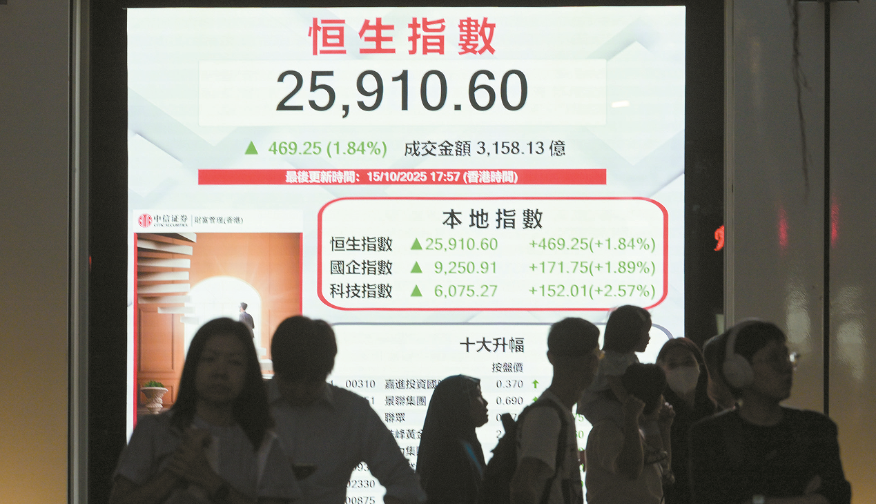 港股反彈469點(diǎn)止7連跌 新股續(xù)旺 軒竹生物首掛升1.26倍