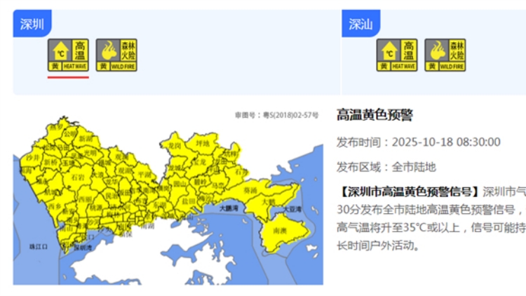 深圳全市高溫黃色預警信號生效