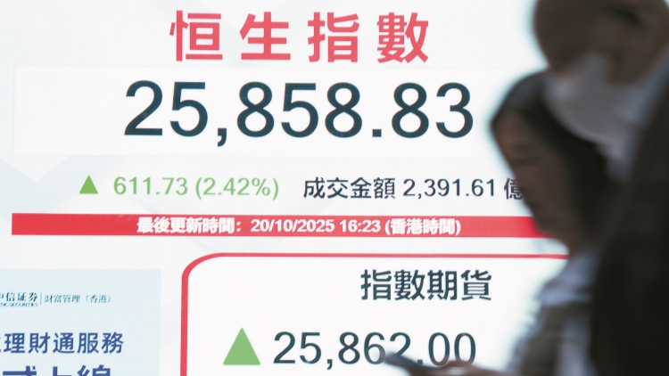 市場(chǎng)有憧憬 港股急彈611點(diǎn)