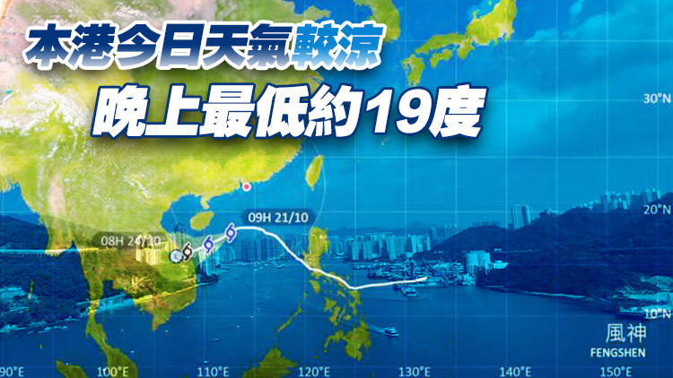 天文臺：「風(fēng)神」將遠離香港 三號強風(fēng)信號至少維持至下午6時