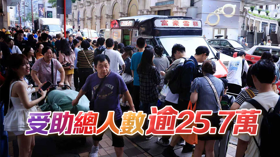 9月領(lǐng)取綜援個案194307宗 按月跌0.4%