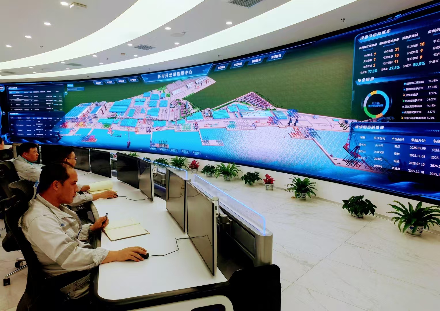 共同應(yīng)對(duì)港口發(fā)展挑戰(zhàn)  共建全球可持續(xù)交通體系