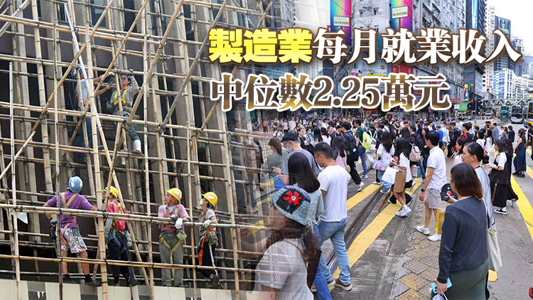 打工仔第二季收入中位數(shù)2.23萬(wàn)元 製造業(yè)按年升12.5%居榜首