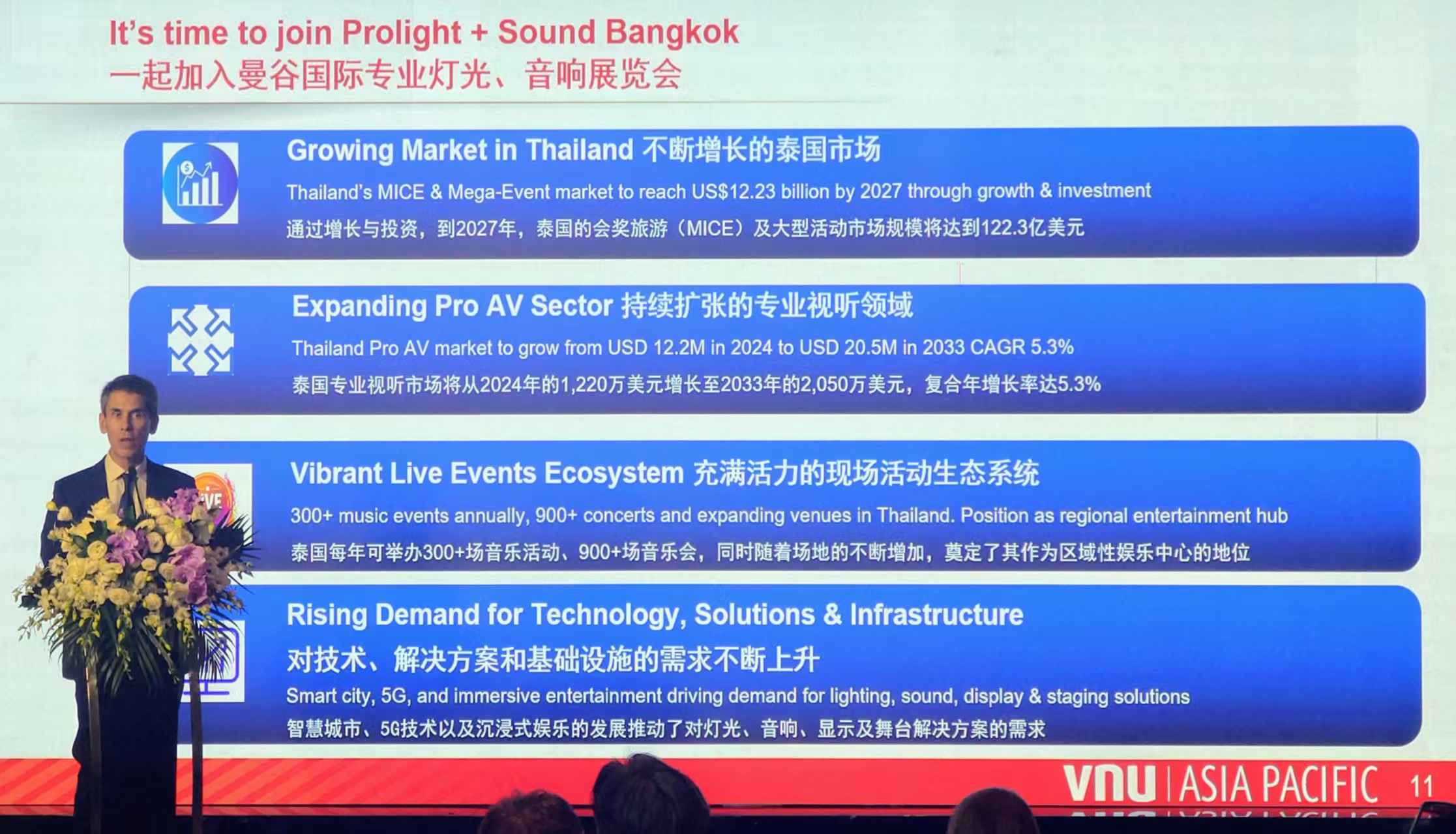 法蘭克福展覽攜手開拓東南亞娛樂產業(yè)市場