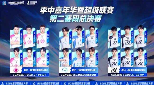 三大賽事破界登峰  2025英雄聯(lián)盟手遊季中嘉年華燃動黃山