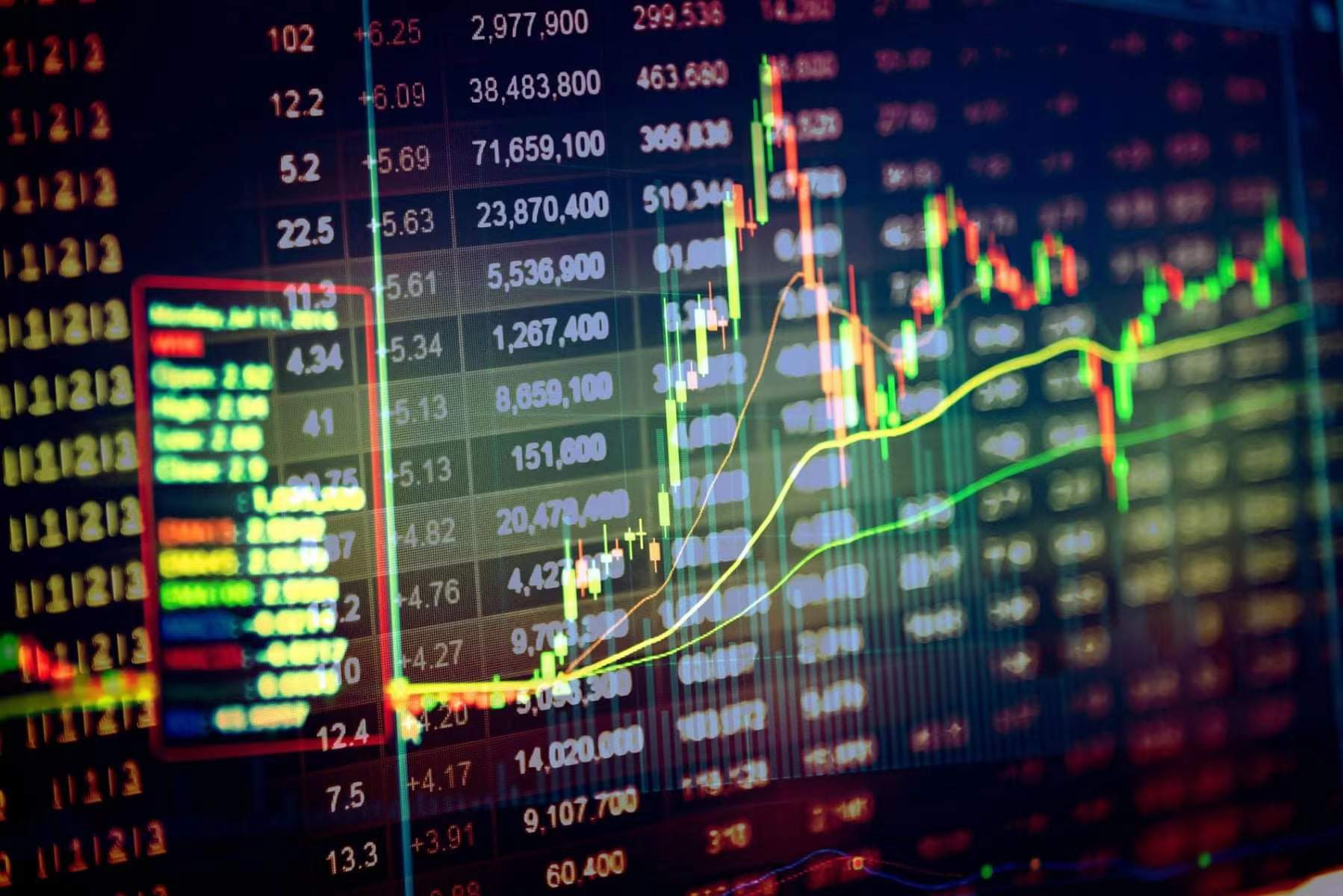 北證50指數(shù)大漲8.41% 年內(nèi)漲幅超50%