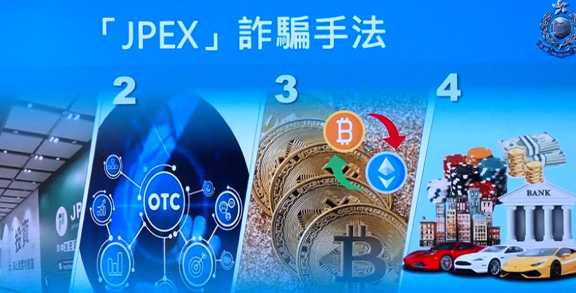 警檢控16人涉JPEX詐騙案 3人在逃遭發(fā)紅色通緝令