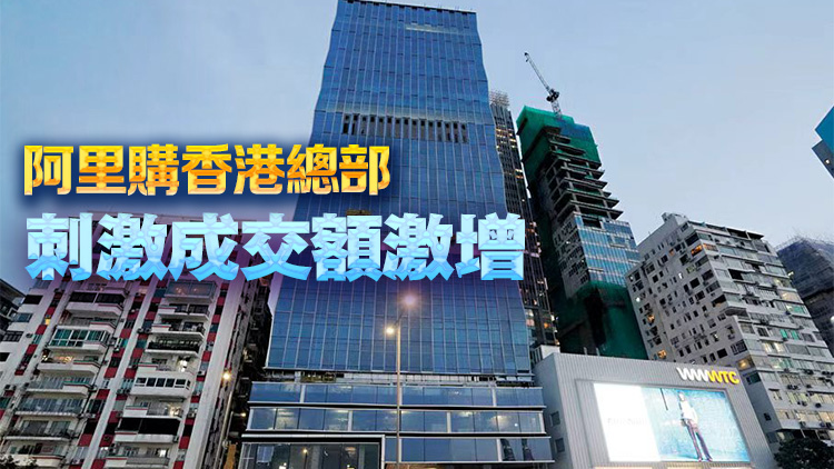 中原工商舖：10月工商舖買賣宗數(shù)回落逾一成