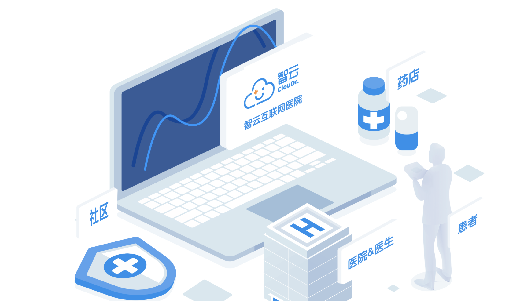 智雲(yún)健康：與京東健康訂立服務(wù)合作協(xié)議