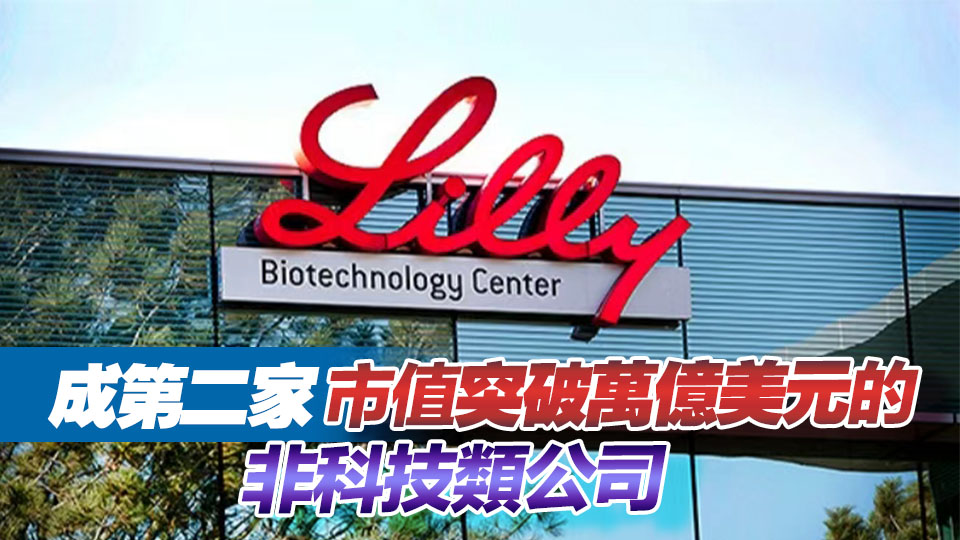 【財通AH】減重藥物助攻 禮來公司成為全球首家市值破萬億美元藥企