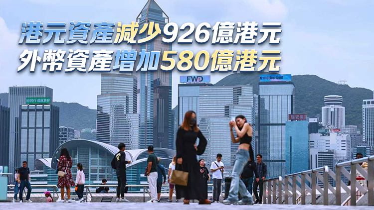 10月外匯基金總資產(chǎn)41176億源 按月減少346億元