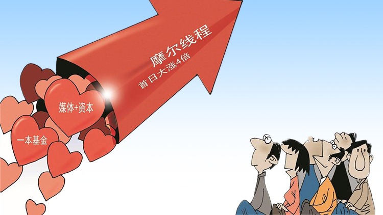 【財(cái)通AH】摩爾線程首日大漲超4倍