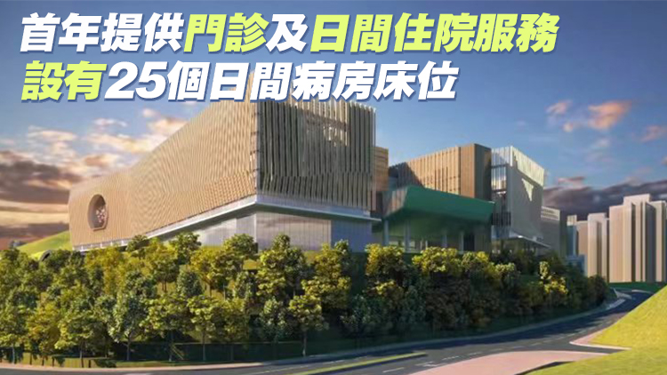 本港首間中醫(yī)醫(yī)院今起分階段投入服務(wù)