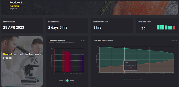 秛μ-G nano-G μ肚稰竟だ猂瓜Screen Cap 1_Food sensor (1).png