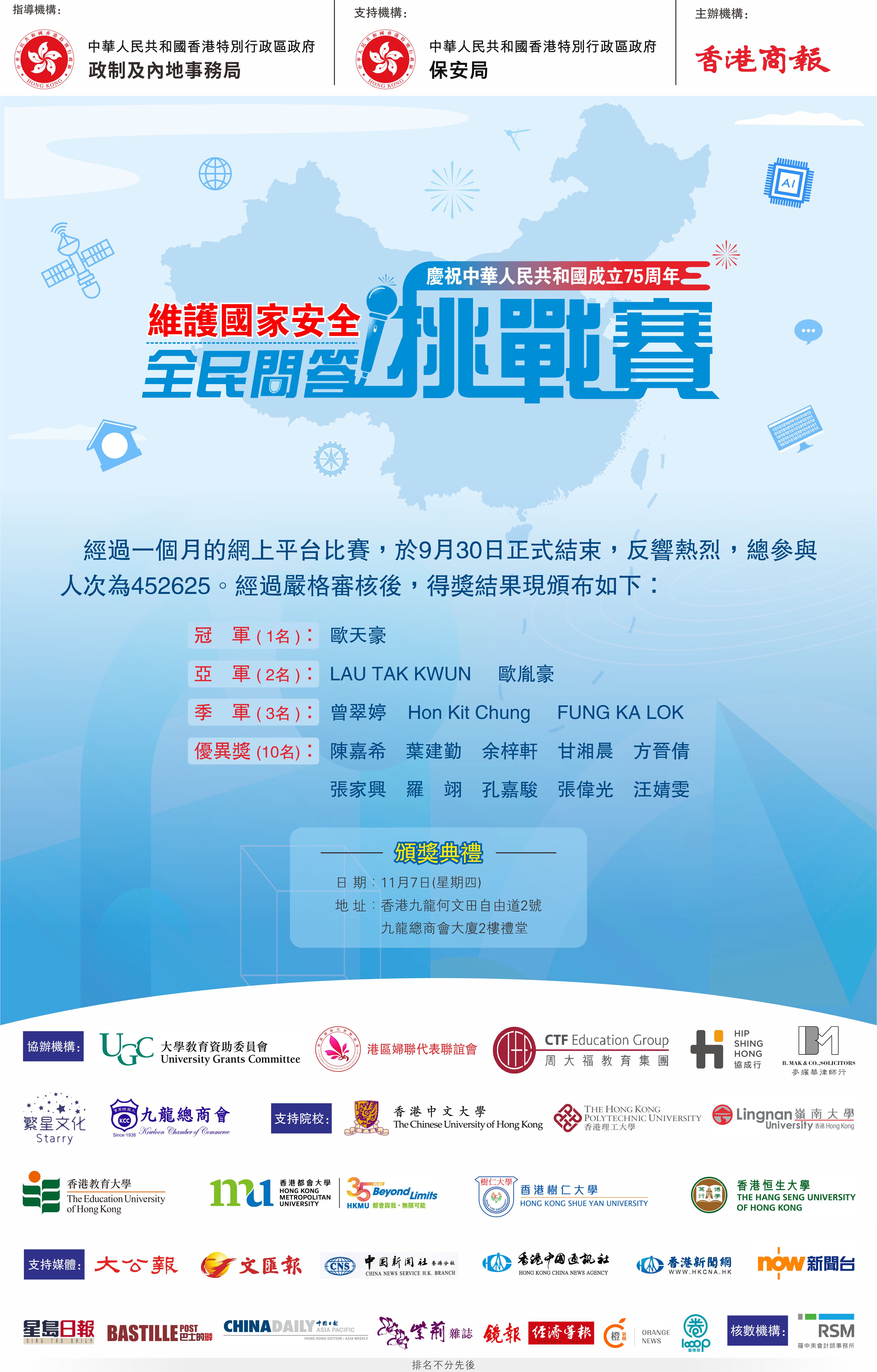 「維護(hù)國家安全 - 全民問答挑戰(zhàn)賽」頒布結(jié)果.jpg
