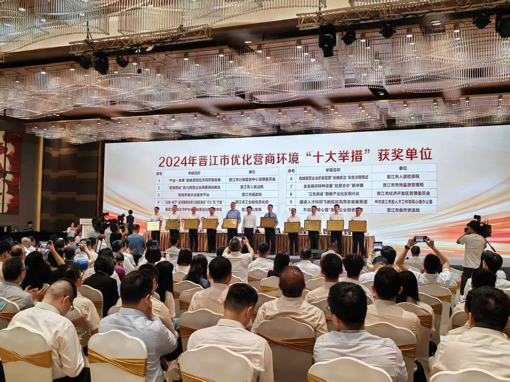 晉江市領(lǐng)導(dǎo)為2024年晉江市優(yōu)化營商環(huán)境「十大舉措」獲獎單位頒獎.jpg