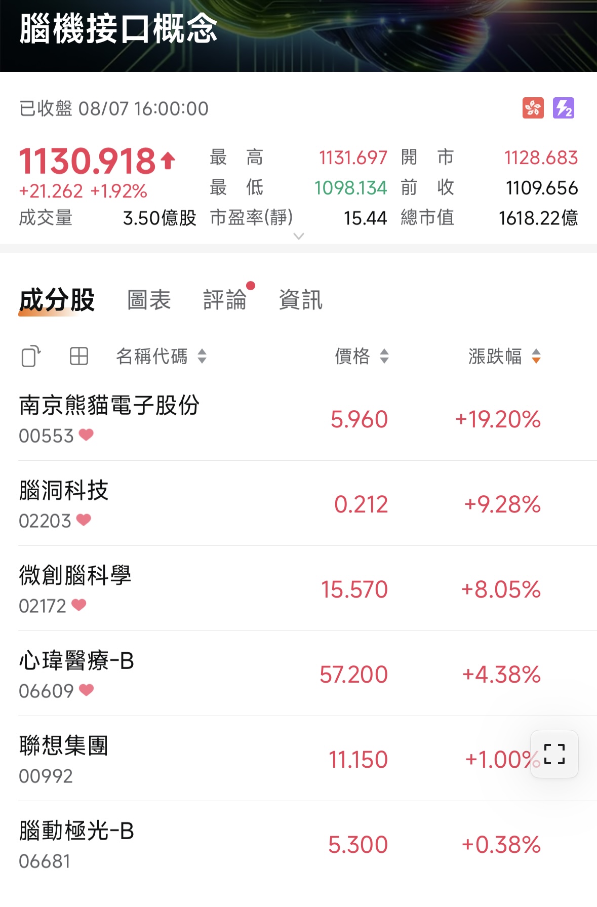 腦機(jī).jpg