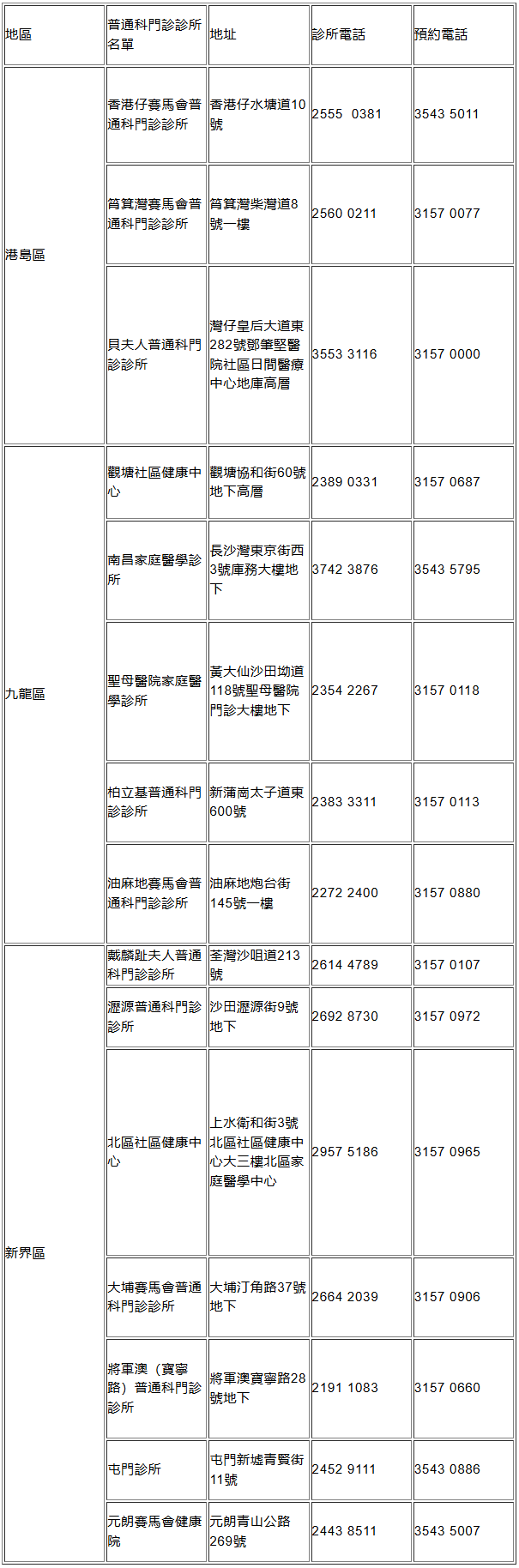FireShot Capture 001 - 中秋節(jié)翌日假期普通科門(mén)診服務(wù)安排 - [www.info.gov.hk].png