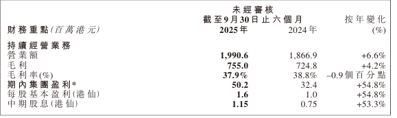 WeChat 圖片_20251120154544.png