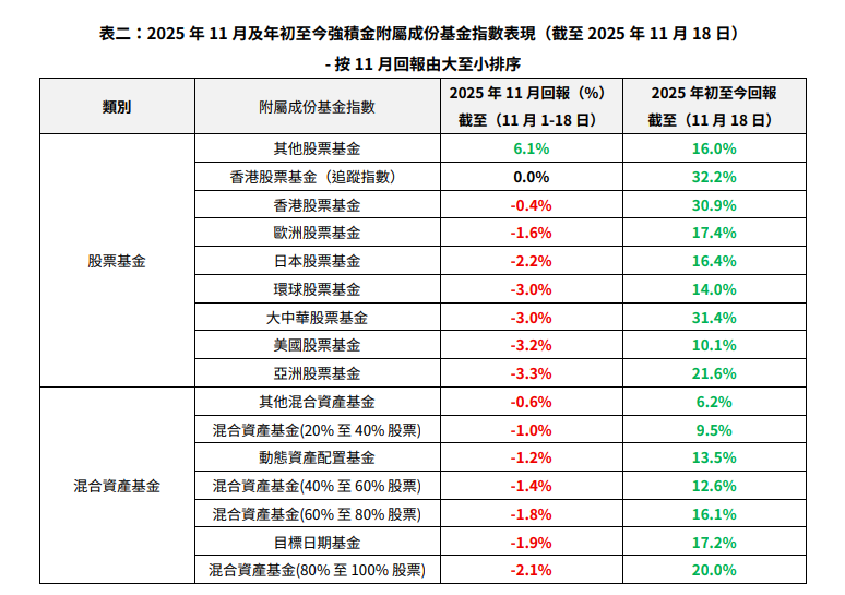 WeChat 圖片_20251121163009.png