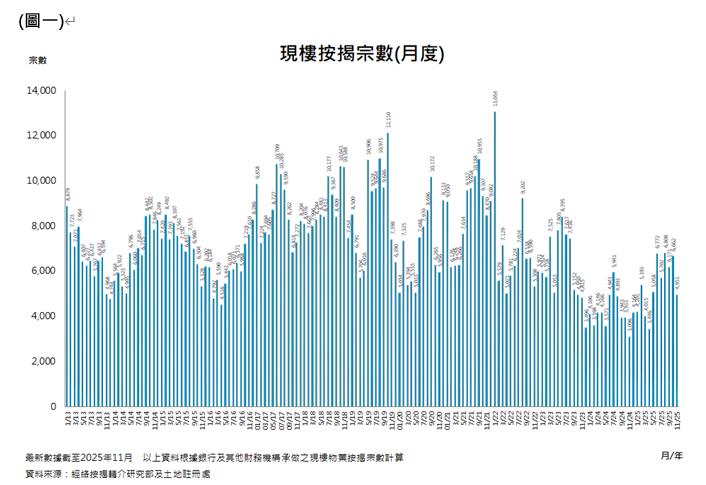 WeChat 圖片_20251201145946.png