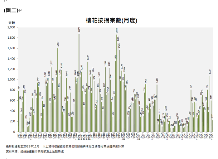 WeChat 圖片_20251201145952.png