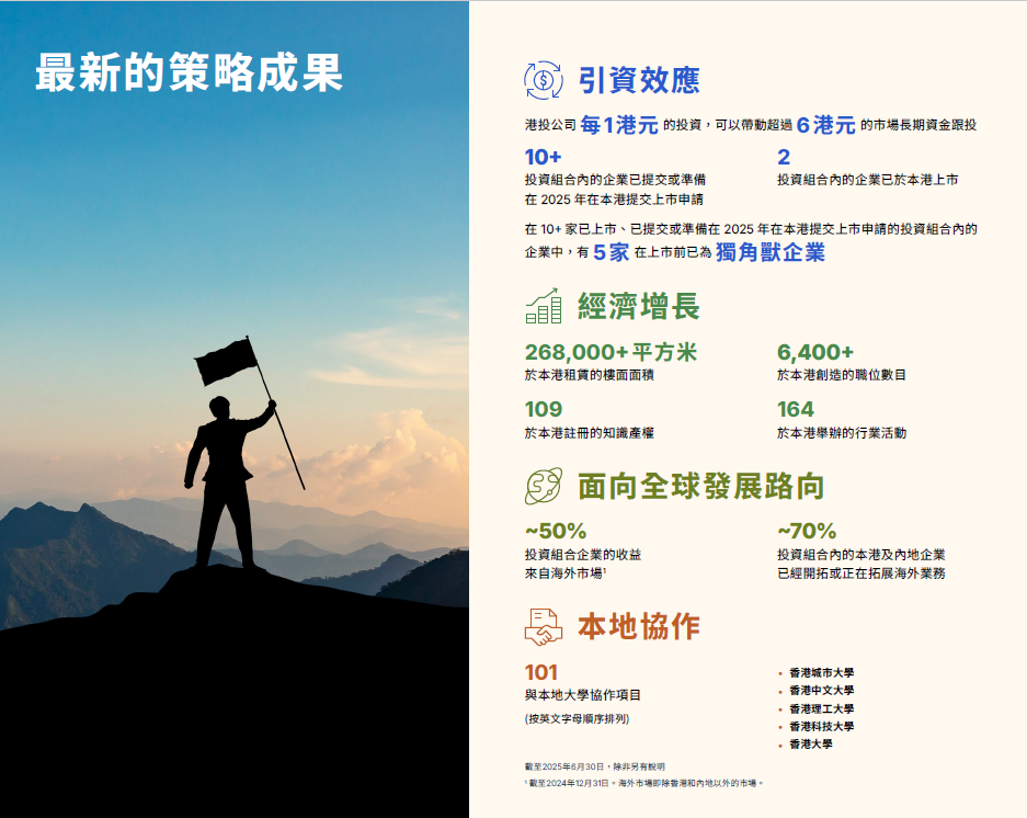 WeChat 圖片_20251204103746.png